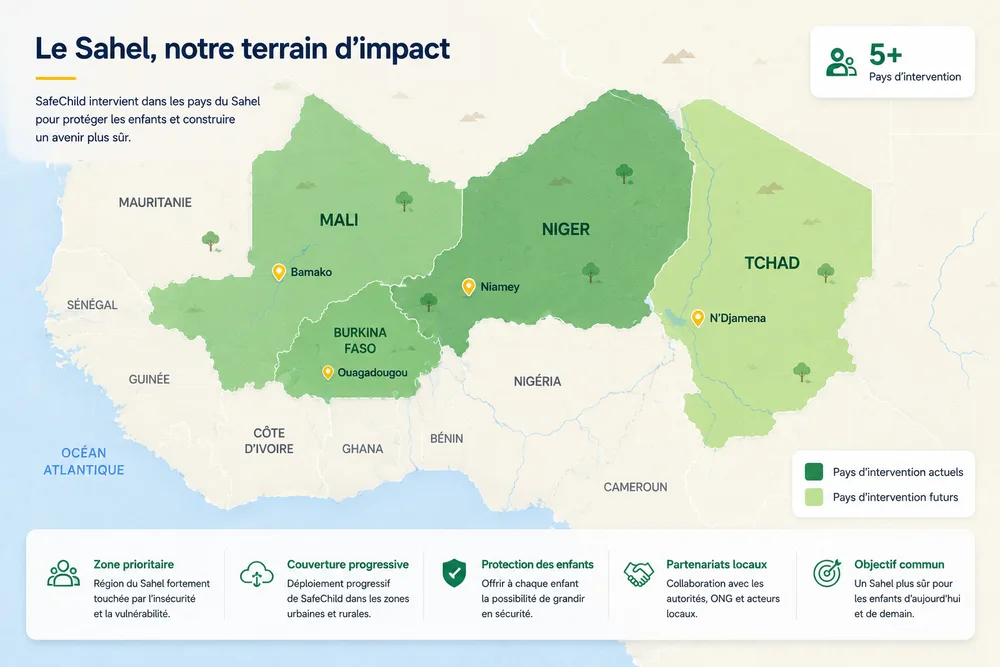 Carte de l'Afrique de l'Ouest situant le Niger, le Mali, le Burkina Faso et le Nigeria